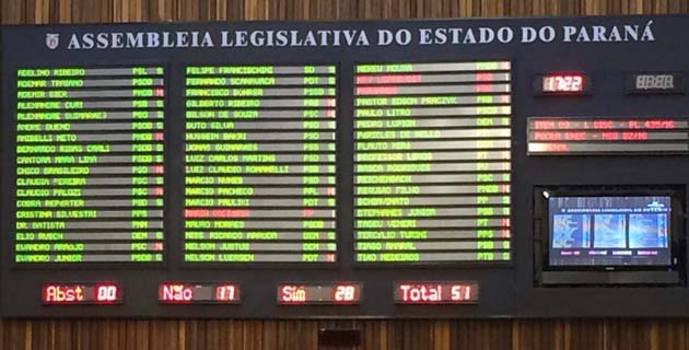 Capa da Notícia